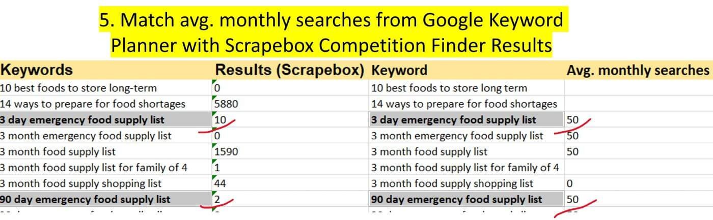 keyword research step 5 - cross match keyword data from GFP with scrapebox competition fidner
