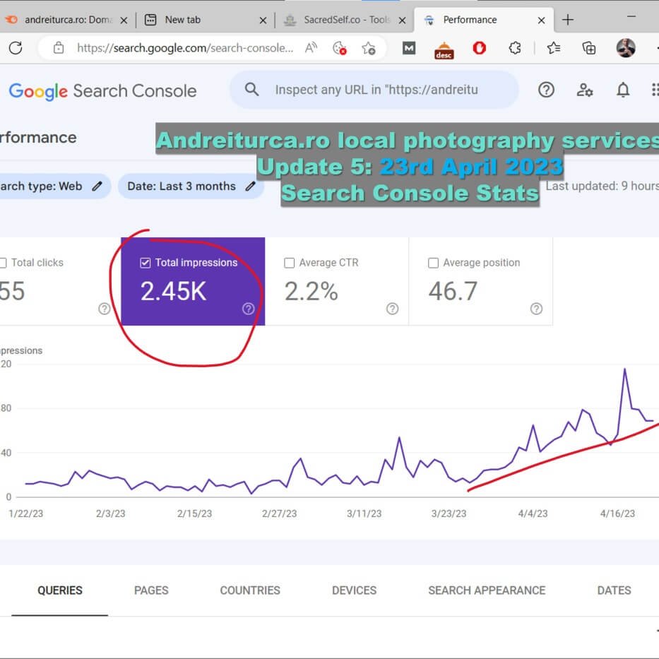 photo services website seo case study update 5 search console stats 23 April 2023