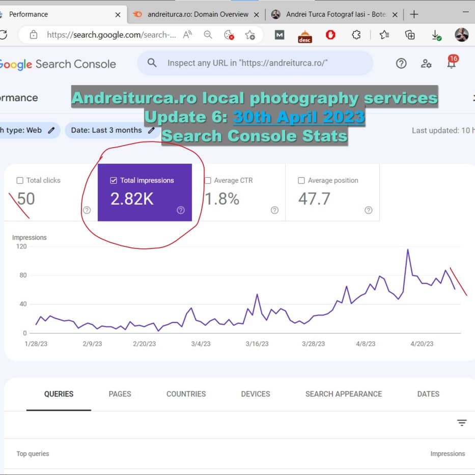 seo case study for local services website - google search console stats 30 April 2023