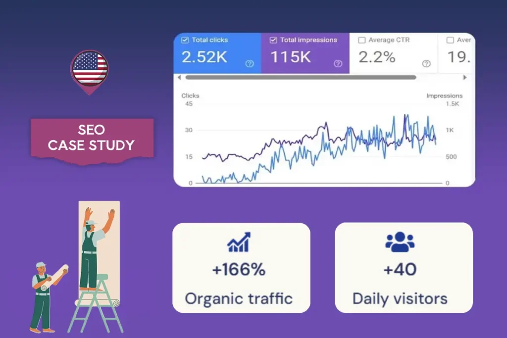 SEO Case Study - Home Renovation USA - Cover Image