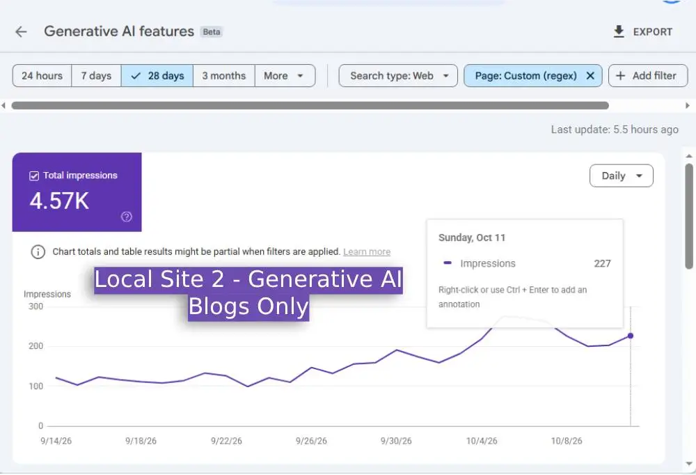 Local site 2 - Google generative AI data