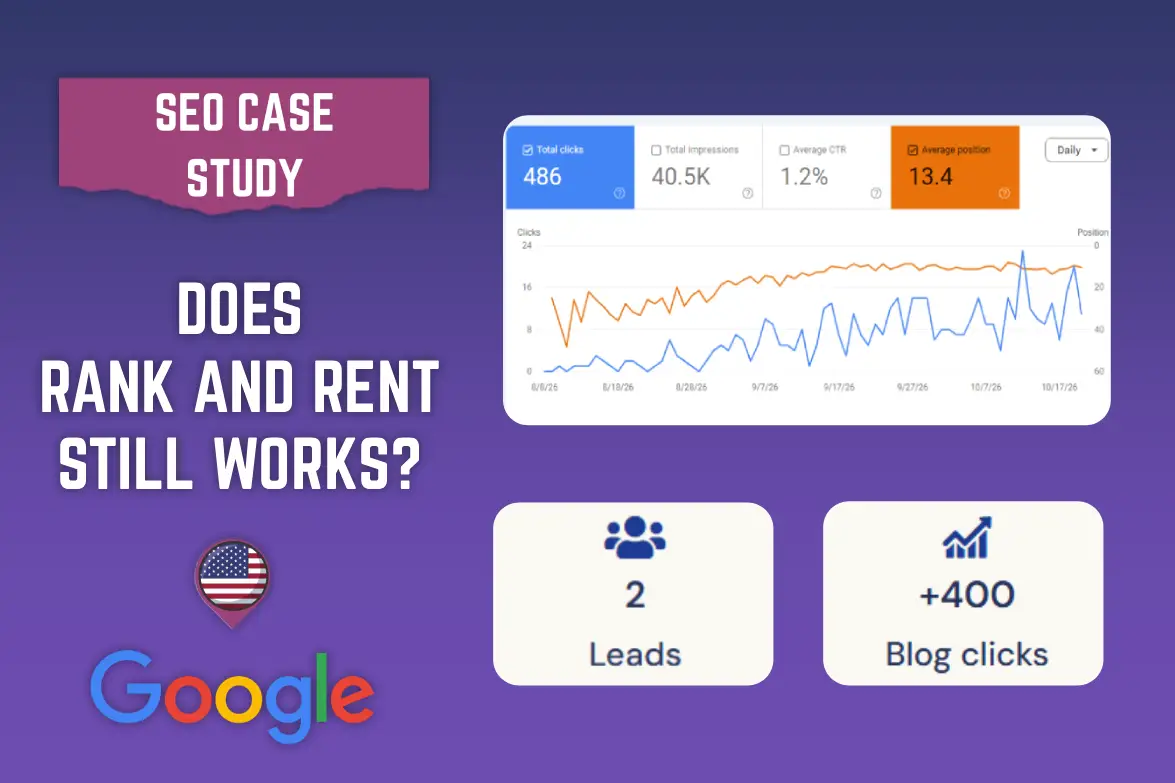 Does Rank and Rent Works in 2026? SEO Case Study